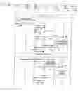 Fig. 06 - Optimized packet-resource management