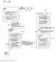 Fig. 08 - Optimized packet-resource management