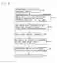 Fig. 09 - Optimized packet-resource management