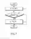 Fig. 09 - Apparatus and method for assigning a ranging channel and transmitting and receiving a ranging signal in an OFDM system