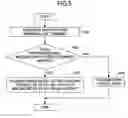 Fig. 06 - Communication system capable of selecting optimum gateway for terminals