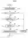 Fig. 07 - Communication system capable of selecting optimum gateway for terminals