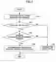 Fig. 08 - Communication system capable of selecting optimum gateway for terminals