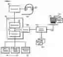 Fig. 01 - Apparatus and method for recording a call statement made via an Internet telephone
