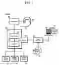 Fig. 02 - Apparatus and method for recording a call statement made via an Internet telephone