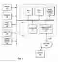 Fig. 02 - Facilitating navigation of voice data