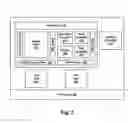 Fig. 03 - Method and device for coupling a POTS terminal to a non-PSTN communications network