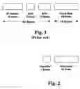 Fig. 02 - Bandwidth efficiency central data center VoIP