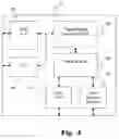 Fig. 04 - Bandwidth efficiency central data center VoIP