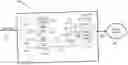 Fig. 01 - Text telephone modem communications over packet networks