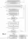 Fig. 07 - Text telephone modem communications over packet networks