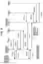 Fig. 09 - Traffic distribuiton method and traffic distribution system of IP key telephone