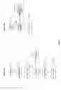 Fig. 08 - Transparent link layer mesh router