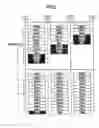 Fig. 06 - Mobile node, an ad hoc network routing controlling method and an ad hoc network system