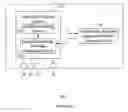 Fig. 06 - Switching device and multicast packet processing method therefor