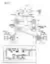 Fig. 04 - Data communication system, backup server, and communication control apparatus