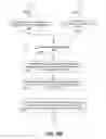 Fig. 08 - Real time segmentation and reassembly of asynchronous transfer mode (ATM) adaptation layer two (AAL2) and AAL5 data