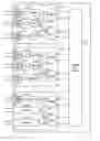 Fig. 01 - Apparatus and method for forwarding mixed data packet types in a high-speed router