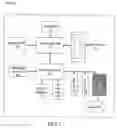 Fig. 02 - Full hardware based TCP/IP traffic offload engine(TOE) device and the method thereof