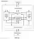 Fig. 03 - Full hardware based TCP/IP traffic offload engine(TOE) device and the method thereof