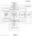 Fig. 04 - Full hardware based TCP/IP traffic offload engine(TOE) device and the method thereof