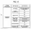 Fig. 06 - Image-taking control apparatus and notification method