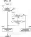Fig. 22 - Image-taking control apparatus and notification method
