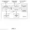 Fig. 04 - Universal naming scheme for peer-to-peer resources