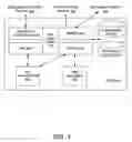 Fig. 04 - Universal naming scheme for peer-to-peer resources