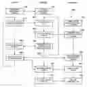 Fig. 01 - Federated multiprotocol communication