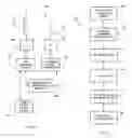 Fig. 03 - Federated multiprotocol communication
