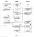 Fig. 04 - Federated multiprotocol communication