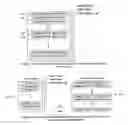 Fig. 03 - Low cost implementation for a device utilizing look ahead congestion management