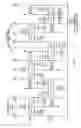 Fig. 04 - Early termination of low data rate traffic in a wireless network