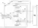 Fig. 01 - System and method for policing multiple data flows and multi-protocol data flows