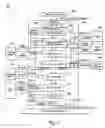 Fig. 04 - System and method for policing multiple data flows and multi-protocol data flows