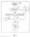 Fig. 08 - System and method for policing multiple data flows and multi-protocol data flows