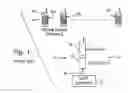 Fig. 02 - Radio frequency communication network having adaptive communication parameters
