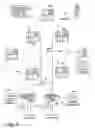 Fig. 08 - Radio frequency communication network having adaptive communication parameters