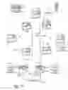 Fig. 09 - Radio frequency communication network having adaptive communication parameters