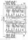 Fig. 08 - Terminal relay device and relay method