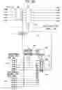 Fig. 29 - Terminal relay device and relay method