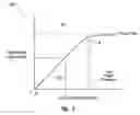 Fig. 03 - Transmitter optical sub-assembly with eye safety
