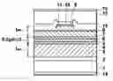 Fig. 01 - Semiconductor laser element with optical waveguide layer having increased thickness