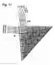 Fig. 10 - Slab type solid-state laser medium and slab type nonlinear optical medium each using light path formed by multiple reflection caused by three reflecting surfaces