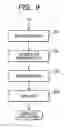 Fig. 08 - Method for evaluating spread spectrum radar and spread spectrum radar