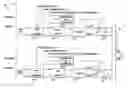 Fig. 01 - Efficient spreader for spread spectrum communication systems