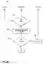 Fig. 10 - Efficient spreader for spread spectrum communication systems
