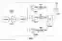 Fig. 01 - System and device for modulating UWB pulse sequences