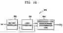 Fig. 20 - Method of detecting video shot changes in a moving picture and apparatus using the same